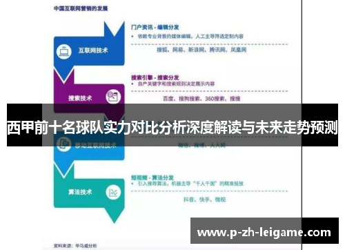 西甲前十名球队实力对比分析深度解读与未来走势预测