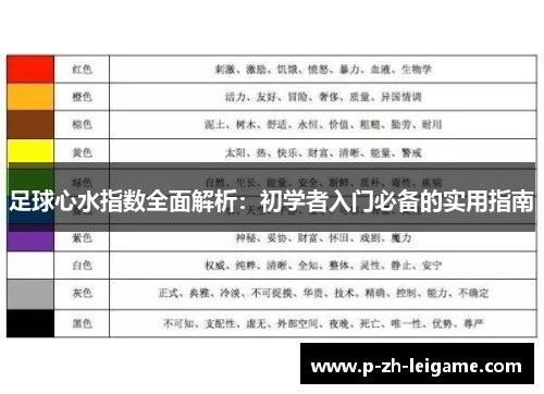 足球心水指数全面解析：初学者入门必备的实用指南