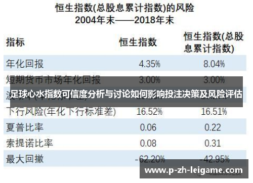 足球心水指数可信度分析与讨论如何影响投注决策及风险评估 足球心水指数可信度分析与讨论如何影响投注决策及风险评估