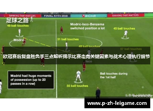 欧冠赛后复盘胜负手三点解析揭示比赛走向关键因素与战术心理执行细节